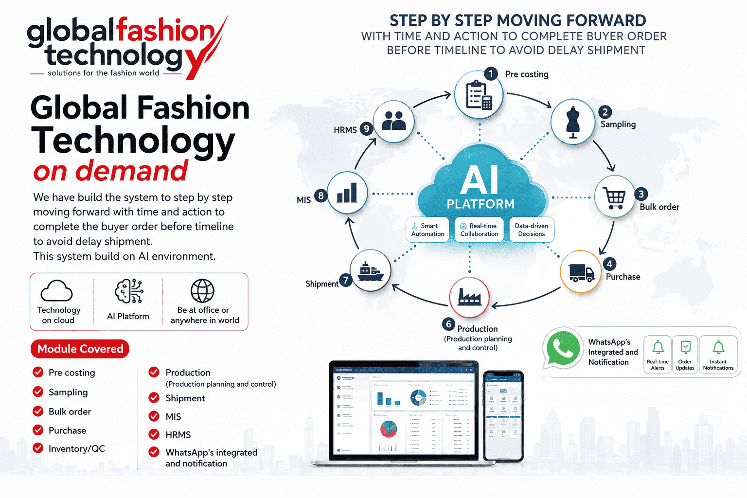 Fashion apparel development and merchandising collaboration supported by ERP software